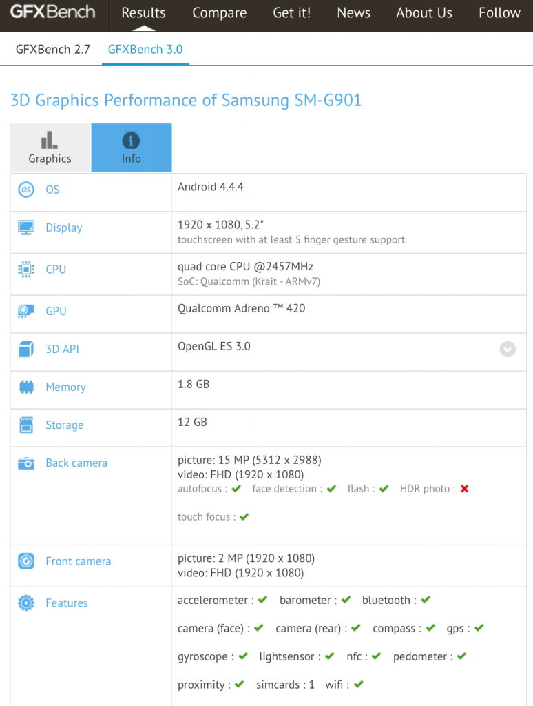 Samsung Galaxy S5 SM-G901
