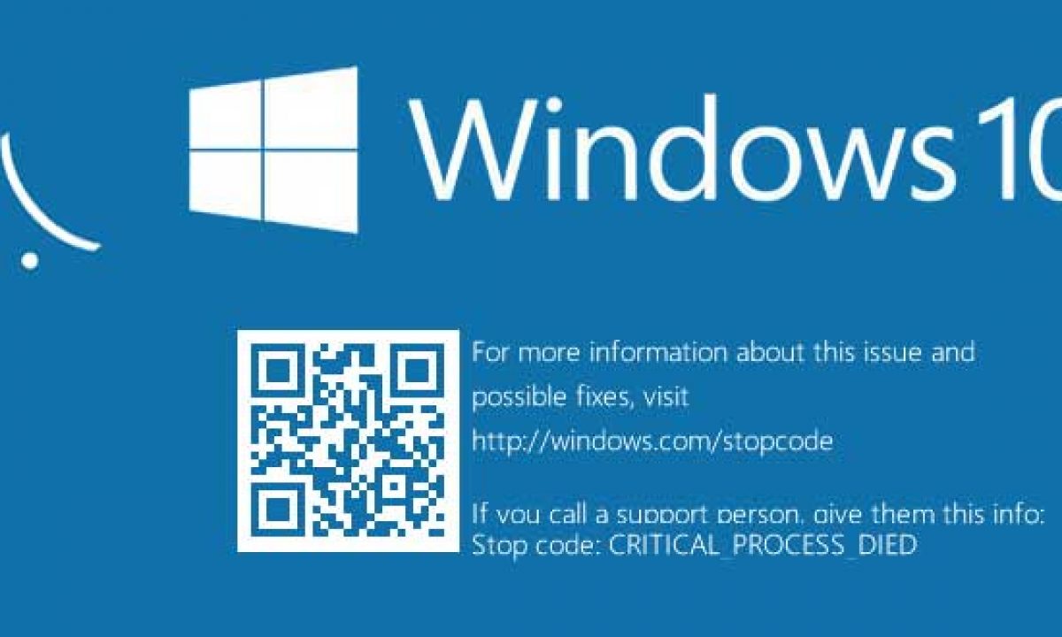 Windows mr. Стопкоде виндовс 10. Code Windows. Виндовс стоп код. Windows кот.