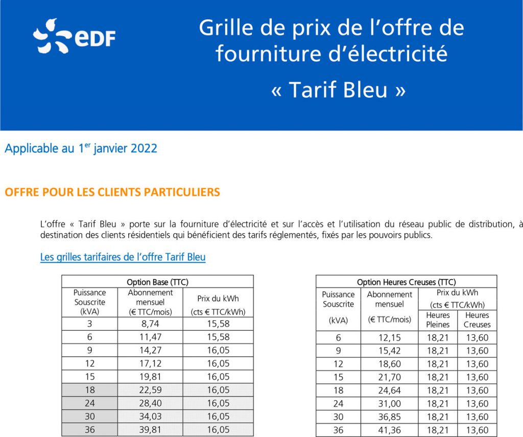 EDF rates from January 2022