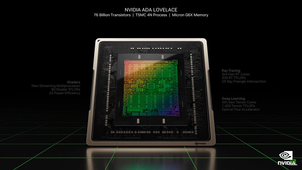GPU Ada Lovelace de Nvidia