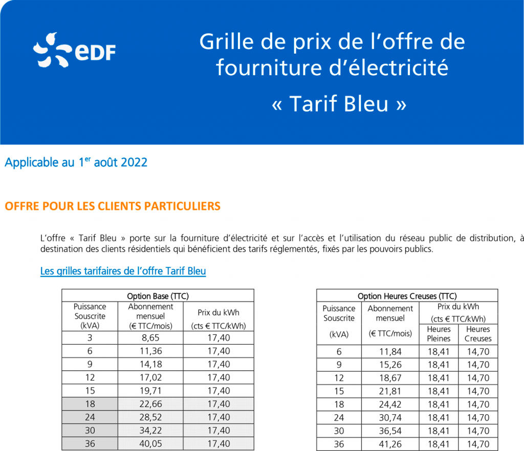 EDF tariffs in August 2022