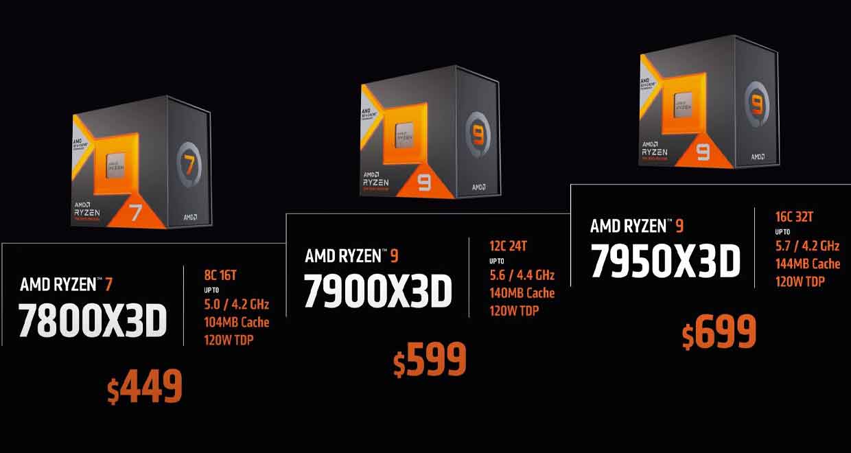 AMD Ryzen 7 7800X3D apparaît 38% plus rapide que Ryzen 7 5800X3D tout en  restant derrière Ryzen 7 7700X dans le benchmark SiSoftware Processor  Arithmetic -  News