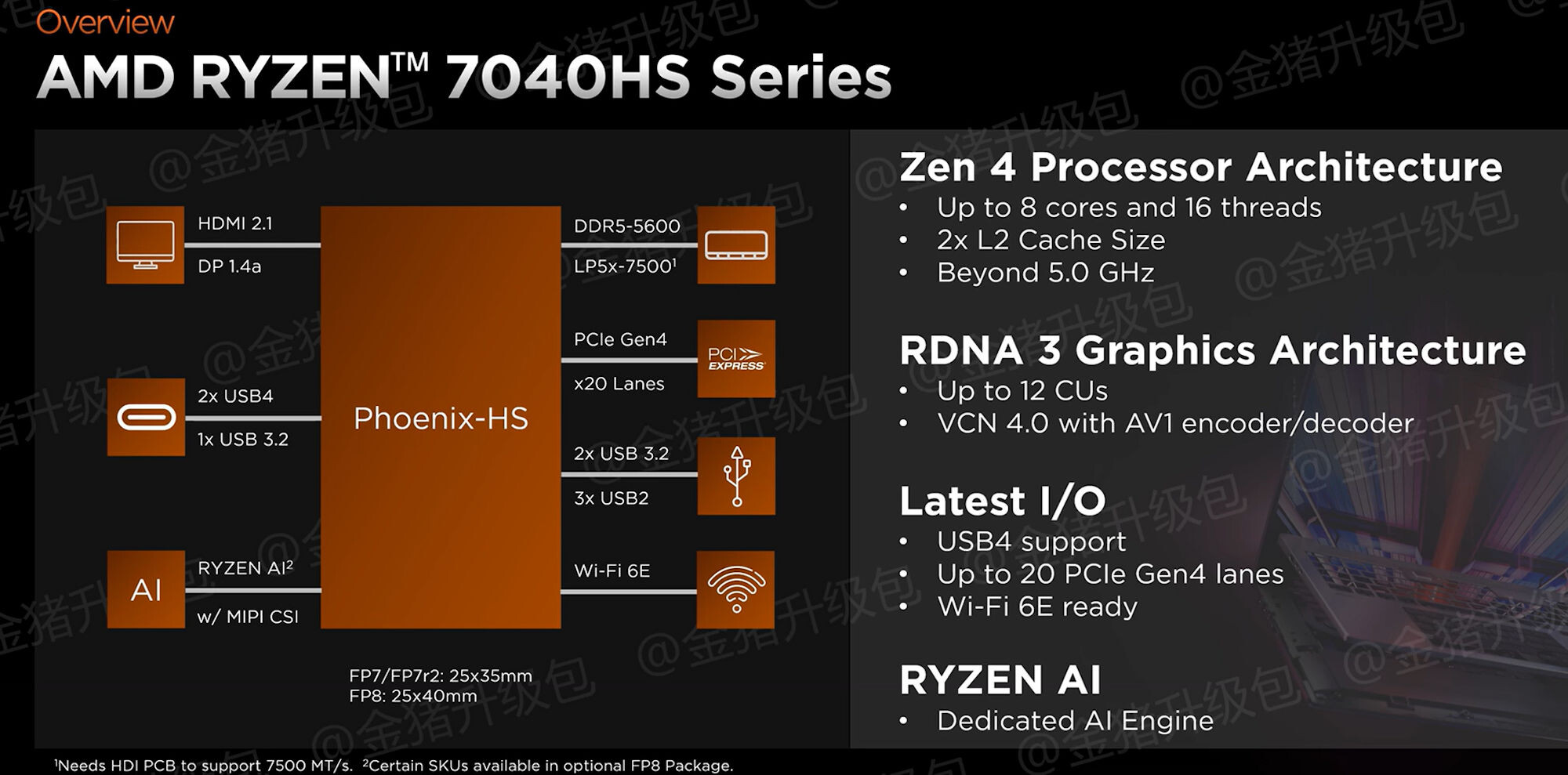 Ryzen 7 7840hs radeon 780m. Ryzen 7 7840hs. Линейка процессоров AMD. Процессор AMD характеристики. (AMD Ryzen 7 7840h (3.8 ГГЦ), AMD Radeon 780m,.